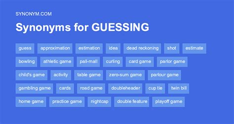 synonym guess|another word for best guess.